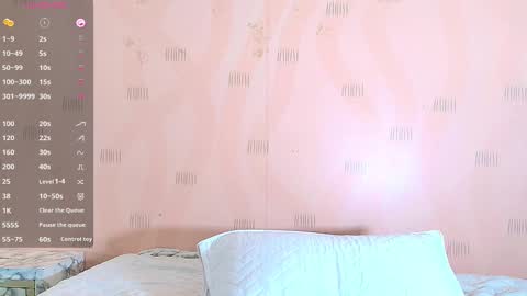 Snapshot of realshystepsis chatting on February 24, 2025, 3:31 pm Celeste online show from February 24, 2025, 3:31 pm