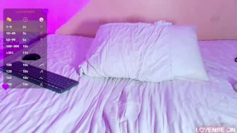 Snapshot of realshystepsis chatting on March 8, 2025, 3:24 pm Celeste online show from March 8, 2025, 3:24 pm