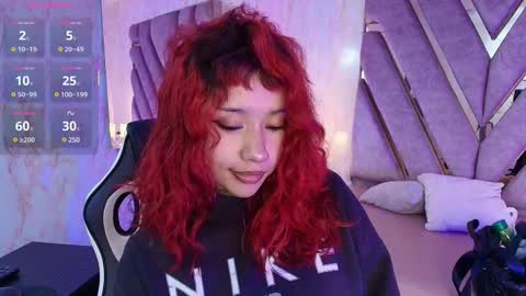 Snapshot of red_pandaa chatting on January 7, 2026, 3:20 am red_pandaa online show from January 7, 2026, 3:20 am