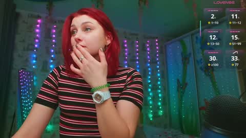 Snapshot of red_rose12 chatting on February 1, 2025, 2:56 pm Jane online show from February 1, 2025, 2:56 pm