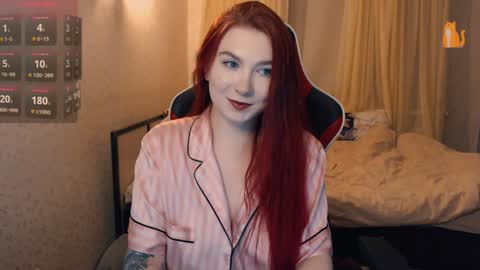 Snapshot of redhaired_kitty chatting on January 15, 2025, 12:09 am Lina online show from January 15, 2025, 12:09 am