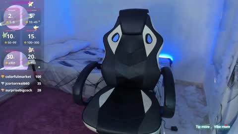 RianaK online show from December 3, 2024, 2:36 am