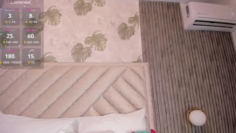 Snapshot of samantha_duque11 chatting on January 24, 2025, 4:16 am Samantha online show from January 24, 2025, 4:16 am