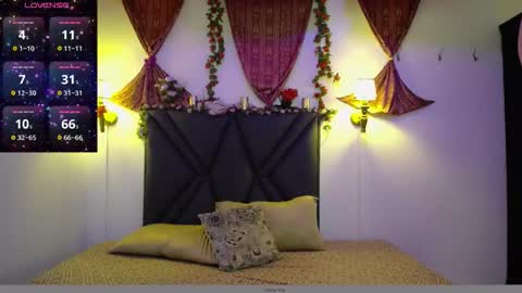 sanyaseraphine0 online show from November 8, 2025, 7:12 pm