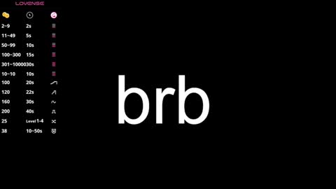 Sara online show from January 23, 2025, 9:07 pm