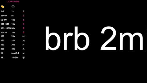 Sara online show from January 31, 2025, 6:25 pm