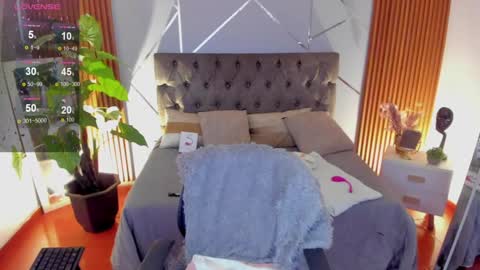 sofia gomez420 online show from December 30, 2024, 5:02 pm