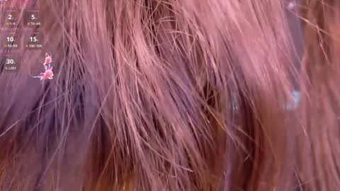 sara cavali online show from March 24, 2026, 7:08 pm