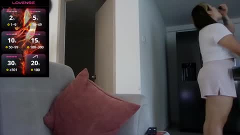 sara martinez online show from January 11, 2025, 7:05 pm