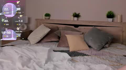 Kira  GMT 7 Mon Thu-Sun  0800am-0200pm  online show from December 21, 2025, 8:32 am