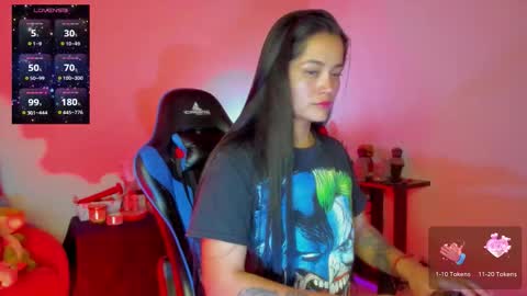 Snapshot of scarlet_kennedy98 chatting on December 17, 2025, 6:36 pm scarlet taylor kennedy online show from December 17, 2025, 6:36 pm