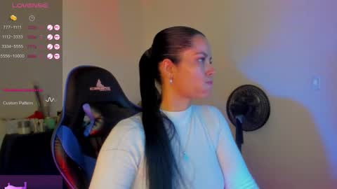 Snapshot of scarlet_kennedy98 chatting on February 9, 2026, 8:57 pm scarlet taylor kennedy online show from February 9, 2026, 8:57 pm