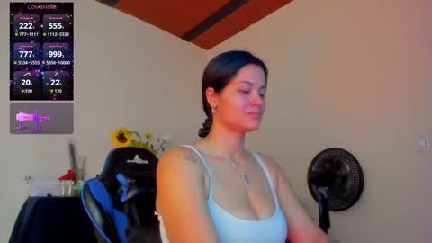 Snapshot of scarlet_kennedy98 chatting on February 21, 2026, 9:27 pm scarlet taylor kennedy online show from February 21, 2026, 9:27 pm