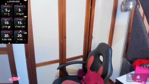 Scarlett Anaiz online show from February 4, 2026, 1:11 am