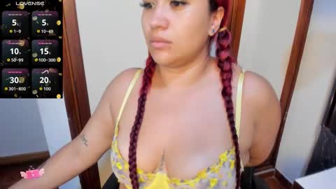 Scarlett Anaiz online show from February 6, 2026, 1:32 am