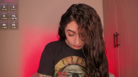 Snapshot of scarlett_collins_ chatting on May 12, 2026, 1:19 pm SCARLETT COLLINS online show from May 12, 2026, 1:19 pm