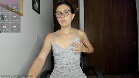 Aria Independent model online show from December 23, 2025, 1:47 am