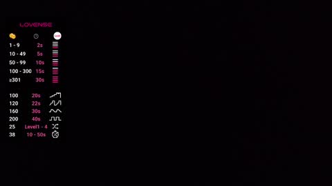 Snapshot of serenity221122 chatting on January 6, 2025, 9:00 pm serenity221122 online show from January 6, 2025, 9:00 pm