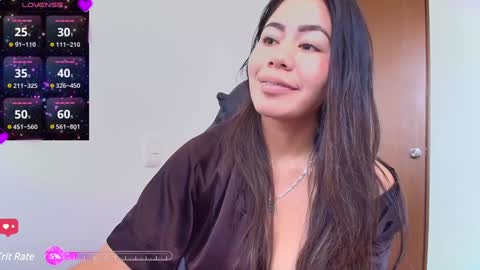 Snapshot of sexy_kendall24 chatting on December 24, 2024, 4:30 pm laura  online show from December 24, 2024, 4:30 pm