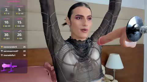 Snapshot of shantall_skinny chatting on November 14, 2025, 3:38 am Shantall online show from November 14, 2025, 3:38 am