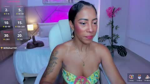 Snapshot of shantall_wills chatting on April 17, 2026, 8:17 am Shantall wills online show from April 17, 2026, 8:17 am