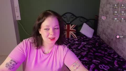Snapshot of sharon_coxxx chatting on May 14, 2026, 4:52 am Sharon online show from May 14, 2026, 4:52 am