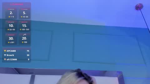 Shantall online show from February 24, 2025, 8:25 pm