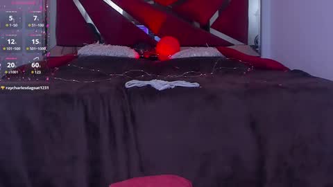 Shego  online show from February 15, 2025, 6:55 am