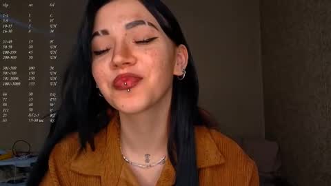 sherleychamblin online show from March 20, 2026, 12:21 pm