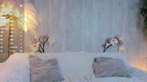 Snapshot of shy_starlight chatting on February 1, 2025, 5:16 pm Melanie online show from February 1, 2025, 5:16 pm