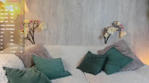 Snapshot of shy_starlight chatting on February 14, 2025, 11:10 am Melanie online show from February 14, 2025, 11:10 am