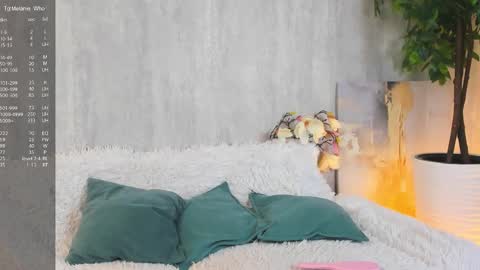 Snapshot of shy_starlight chatting on March 9, 2025, 12:20 pm Melanie online show from March 9, 2025, 12:20 pm