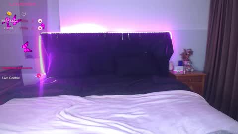 shysweetrish online show from March 12, 2026, 2:50 am