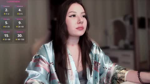 Snapshot of sinigami_ chatting on January 3, 2025, 11:01 pm Ari online show from January 3, 2025, 11:01 pm