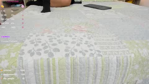 Isabela online show from January 31, 2025, 2:28 pm