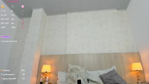 Isabela online show from February 11, 2025, 2:35 pm