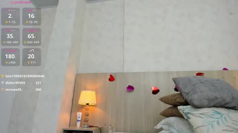 Isabela online show from March 9, 2025, 5:39 pm