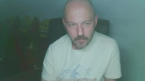 skyzzo1980 online show from May 12, 2026, 7:11 pm