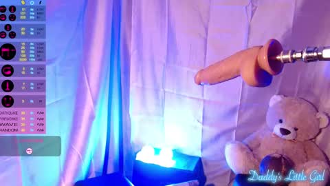 Snapshot of sloppylucy chatting on December 16, 2024, 11:07 pm SloppyLucy online show from December 16, 2024, 11:07 pm