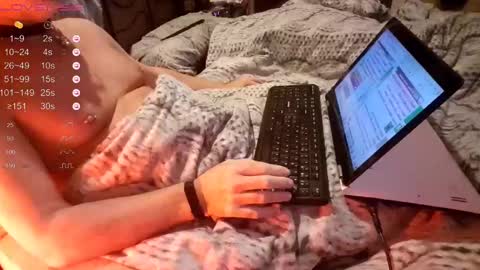 Slotos online show from March 3, 2025, 6:04 am