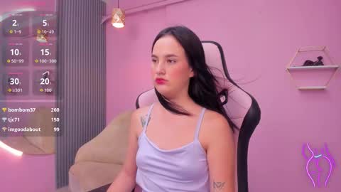 SOFI online show from March 24, 2026, 6:24 pm