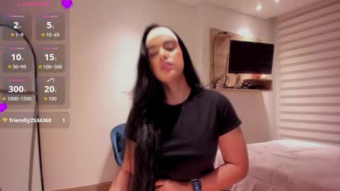 Sofi Saenzz  online show from January 15, 2026, 2:16 am