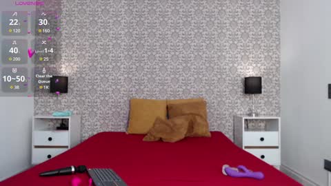 Sofi online show from January 22, 2025, 4:12 pm