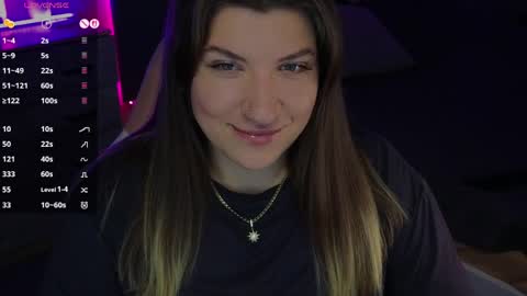 Snapshot of sofia__fairy chatting on April 1, 2026, 8:04 am Sofia Lush is active PVT is open Welcome to the world of pleasure online show from April 1, 2026, 8:04 am