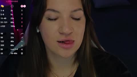 Snapshot of sofia__fairy chatting on April 6, 2026, 8:48 am Sofia Lush is active PVT is open Welcome to the world of pleasure online show from April 6, 2026, 8:48 am