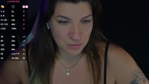 Snapshot of sofia__fairy chatting on April 9, 2026, 8:53 am Sofia Lush is active PVT is open Welcome to the world of pleasure online show from April 9, 2026, 8:53 am