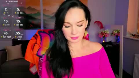 Snapshot of sofia_ford chatting on June 29, 2026, 7:03 am Sofia online show from June 29, 2026, 7:03 am