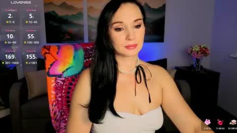 Snapshot of sofia_ford chatting on July 28, 2026, 12:12 pm Sofia online show from July 28, 2026, 12:12 pm