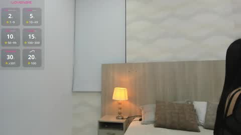 Sofia Ostos online show from April 12, 2026, 3:33 am