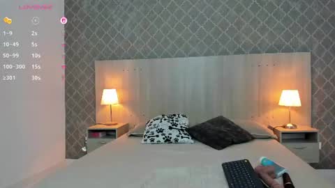 Sofia Ostos online show from July 8, 2026, 3:22 am